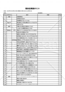 競合店調査ポイント02