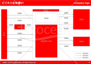 ビジネス全体像01（Red）