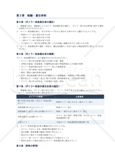 ボイラー圧力容器管理規程