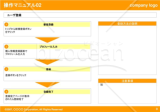 操作マニュアル02（Orange）