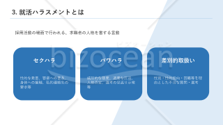 就活ハラスメント防止対応 研修資料