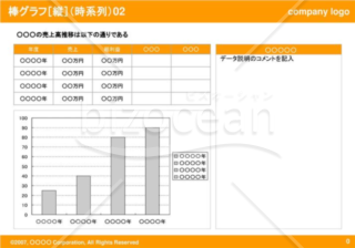 棒グラフ［縦］（時系列）02（Orange）