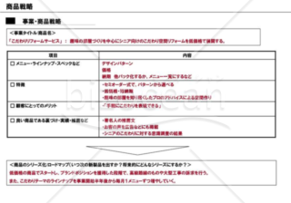 事業計画書９／１６【商品戦略】※建築業の例