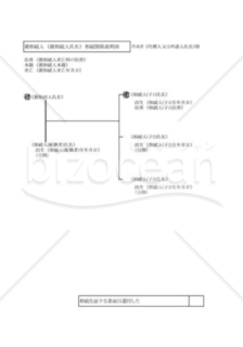 相続関係説明図01