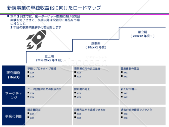 デザインテンプレートの使い方とコツ 書式の例文 書き方コラム Bizocean ビズオーシャン ジャーナル