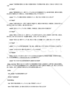 操作手順がマニュアルとしてすぐ整うAIプロンプト