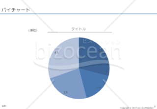 外資コンサル流グラフテンプレート