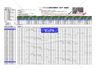 Excel自動抽選（マンション住戸＆駐車区画：抽選対象複数条件）