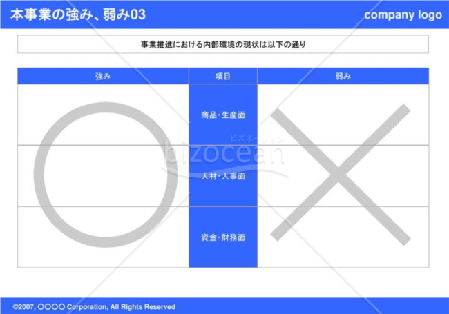 本事業の強み、弱み03（Blue）