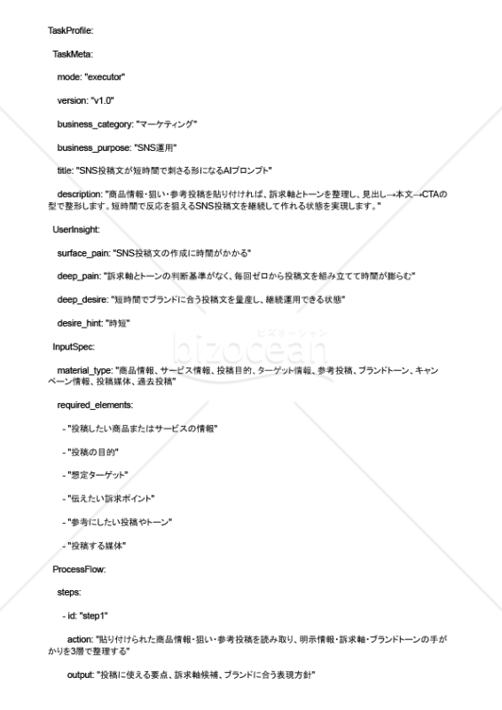 SNS投稿文が短時間で刺さる形になるAIプロンプト