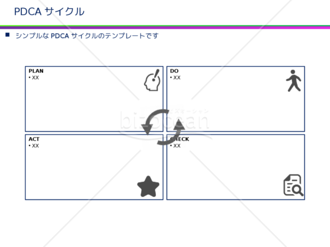 PDCAサイクル_3