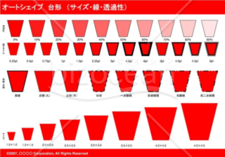 オートシェイプ　台形　（サイズ・線・透過性）（レッド）