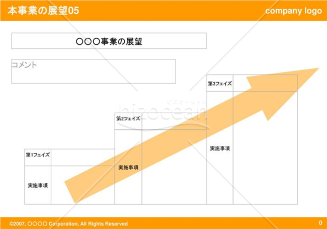 本事業の展望05（Orange）