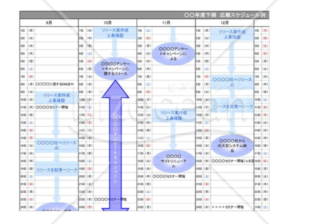 （広報戦略）広報年間スケジュール表