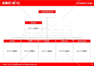 組織図（縦）02（Red）