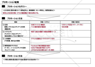 事業計画書１２／１６【プロモーション戦略】※ＩＴ業の例