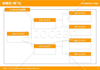 組織図（横）02（Orange）