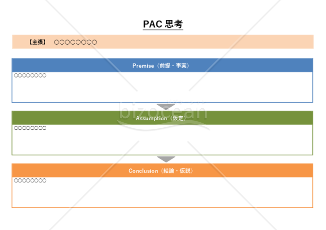PAC思考・Word