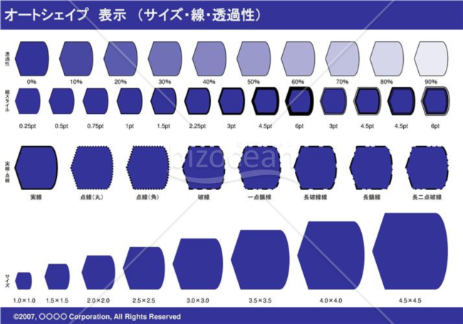 オートシェイプ　表示　（サイズ・線・透過性）（ネイビー）