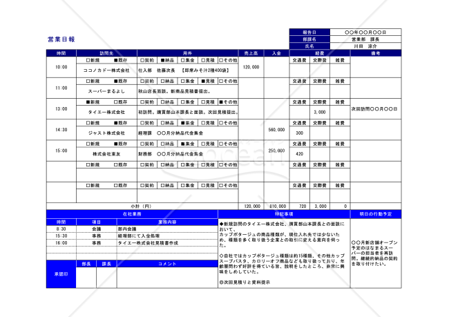 【Googleスプレッドシート】スプレッドシートで作る、表で見やすい営業日報（報告書/A4・1枚）
