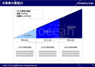 本事業の展望02（Navy）