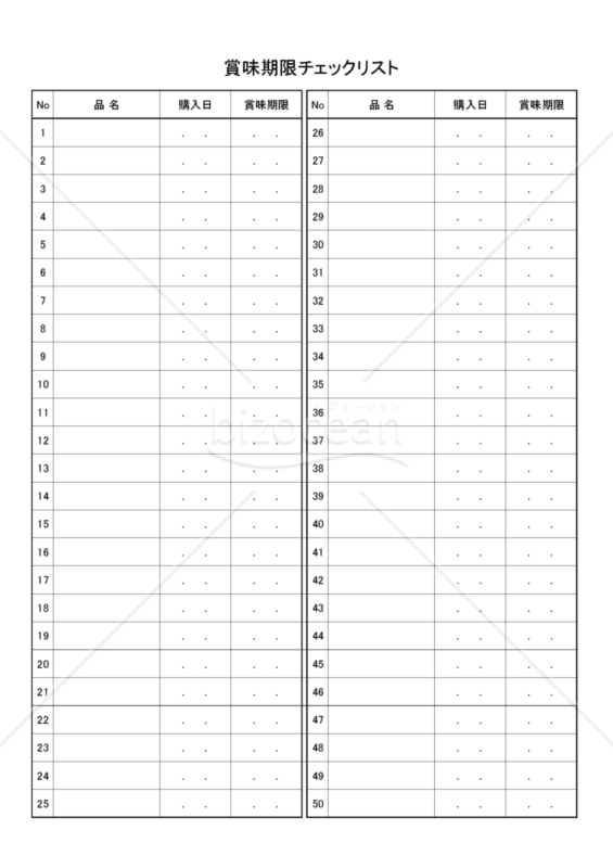 賞味期限チェックリスト（PDF）
