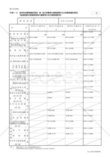 付表1－2 税率別消費税額計算表兼地方消費税の課税標準となる消費税額計算表〔経過措置対象課税資産の譲渡等を含む課税期間用〕