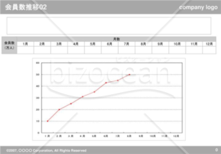 会員数推移02（Gray）