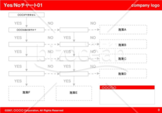 Yes／Noチャート00（Red）