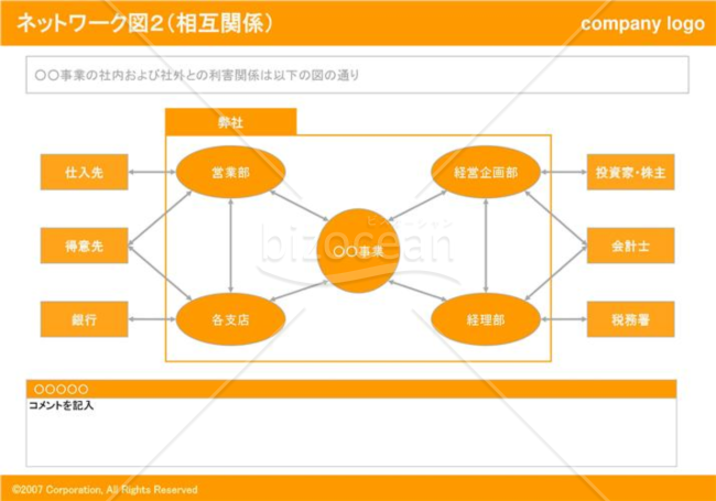 ネットワーク図02（相互関係）（Orange）