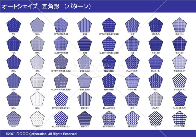 オートシェイプ　五角形　（パターン）（ネイビー）