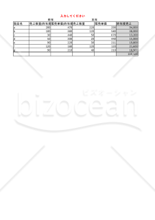【無料版】売上要因分析表