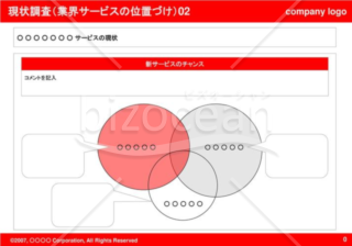 現状調査（業界サービスの位置づけ）02（Red）