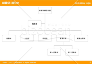 組織図（縦）01（Orange）