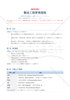 【参考和訳付】インドネシア語の製造工程管理規程（PROSEDUR PENGENDALIAN PROSES PRODUKSI）