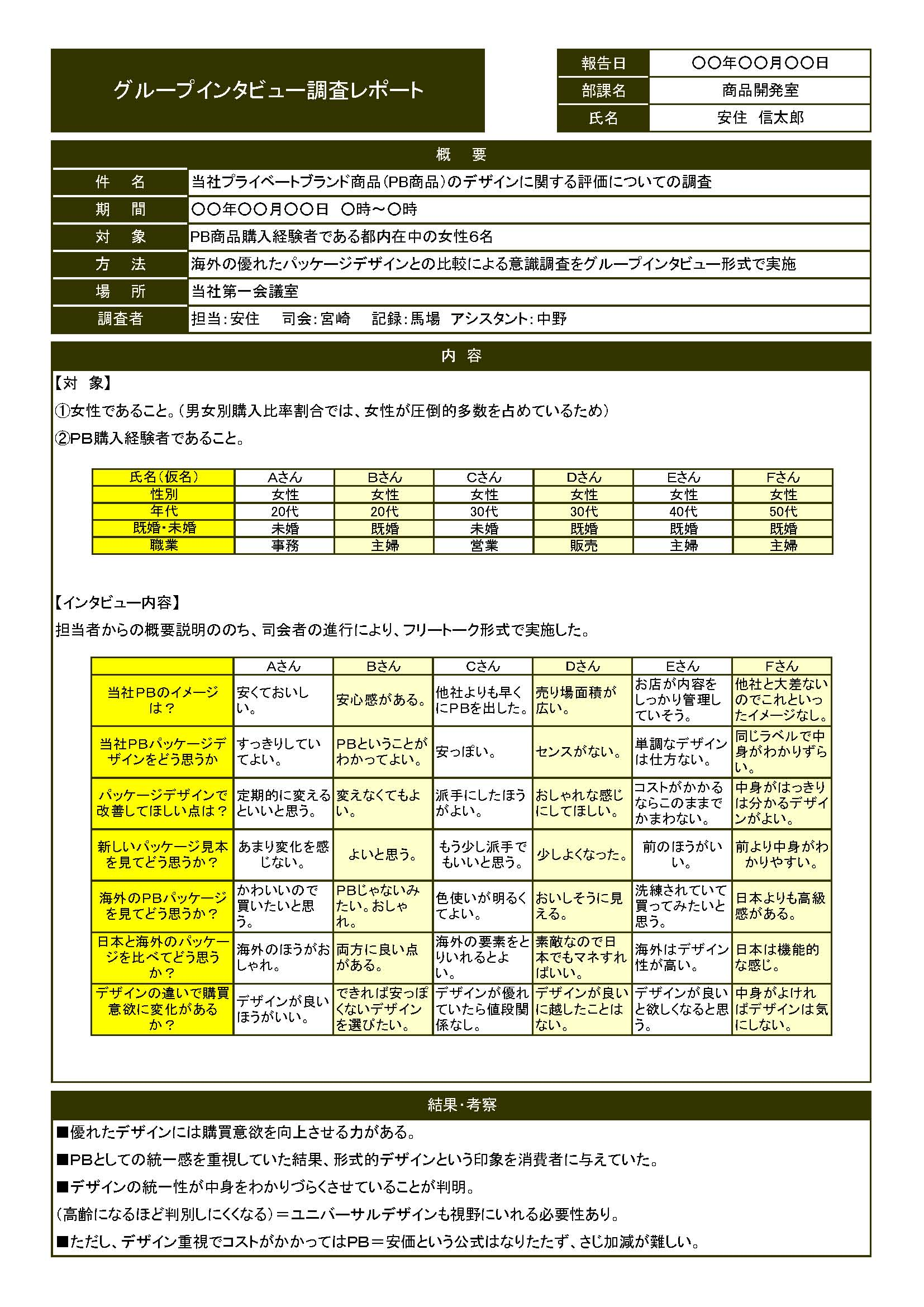 Excelで作るa41枚のインタビュー調査レポート Bizocean ビズオーシャン