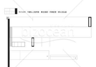 厚生年金保険70歳以上被用者算定基礎・月額変更・賞与支払届（厚生年金保険版）