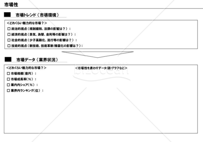 事業計画書５／１６【市場性】