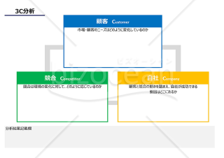 3C分析表（顧客、競合、自社の３つの視点から企業や事業を分析する為の書式）・Excel