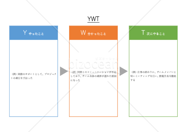 YWT・Word