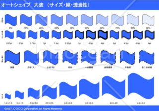 オートシェイプ　大波　（サイズ・線・透過性）（ブルー）