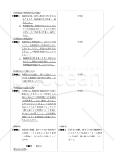 【改正会社法対応版】（取締役会及び監査役を廃止し、取締役1名のみに変更する場合の）臨時株主総会議事録