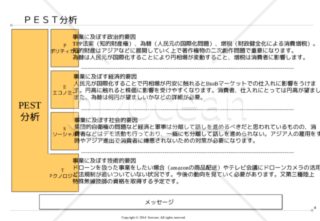 ビジネスフレームワーク全集Ver2.0