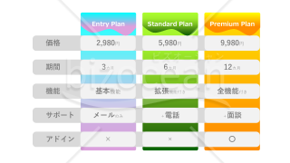 【営業必見】視認性の良い料金表