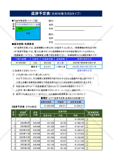 借入金返済予定表＆金銭借用書（管理しやすい切りのいい返済額での試算が可能です：千円・万円単位で自動計算）