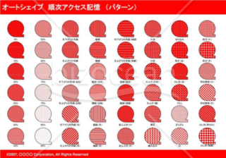 オートシェイプ　順次アクセス記憶　（パターン）(レッド)