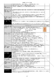 01営業手順書_システムキッチン編