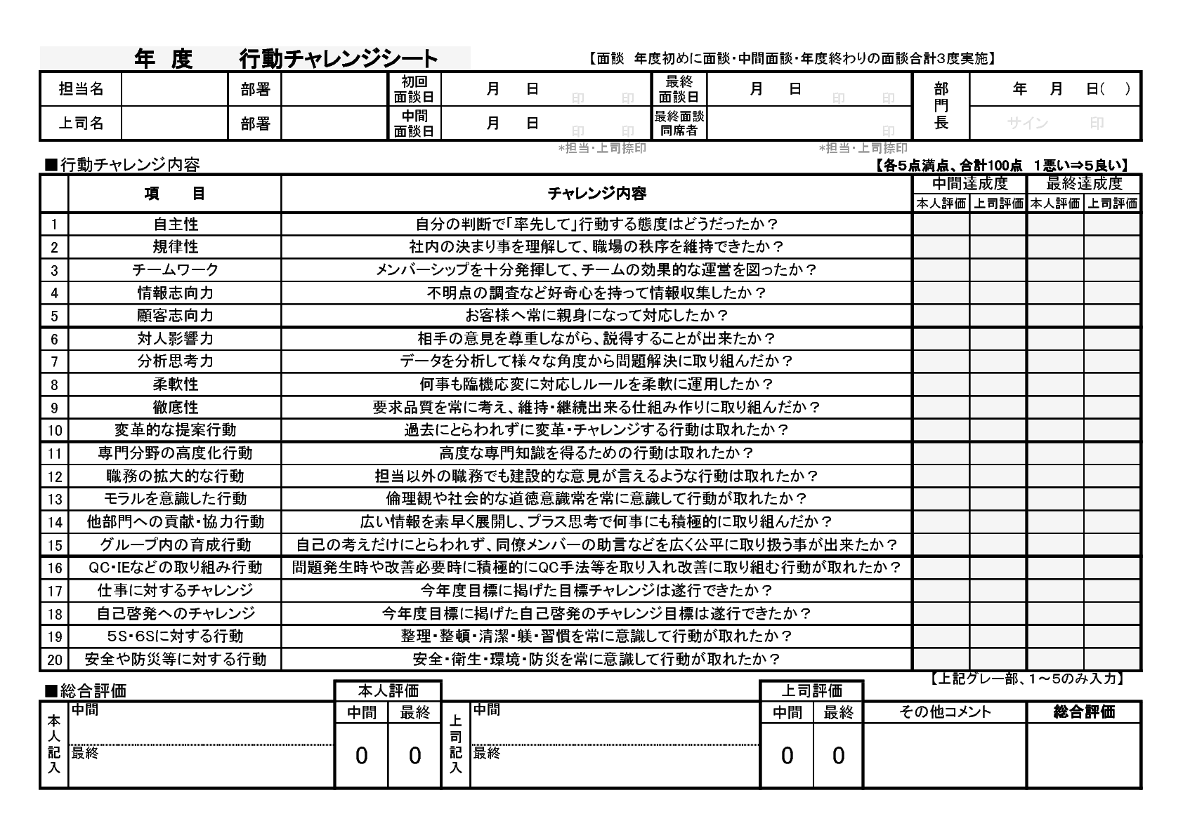 人事考課 行動チャレンジシート Bizocean ビズオーシャン 人事考課 行動チャレンジシート Bizocean ビズオーシャン