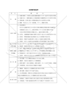 技術職考課基準