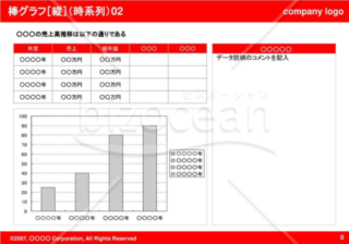 棒グラフ［縦］（時系列）02（Red）